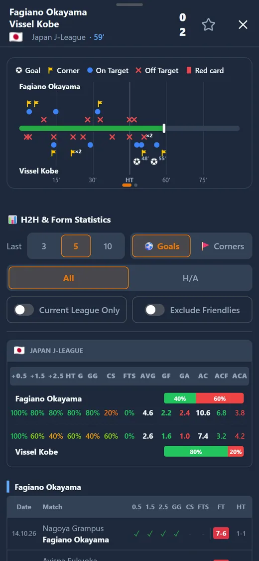 Details panel of a live match